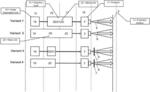 Automatically producing an optical blend mask individually adapted to a projector and its position to a projection surface of the projection system