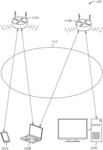 Regulation of airtime for fine timing measurement requests