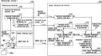 PROCESSING SYSTEM, MEASUREMENT PROBE, SHAPE MEASUREMENT DEVICE, AND PROGRAM