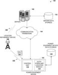 REAL TIME KINEMATICS POWER EQUIPMENT DEVICE WITH AUTO-STEERING