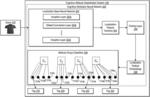 IDENTIFYING DIGITAL ATTRIBUTES FROM MULTIPLE ATTRIBUTE GROUPS WITHIN TARGET DIGITAL IMAGES UTILIZING A DEEP COGNITIVE ATTRIBUTION NEURAL NETWORK