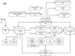 STRUCTURAL DESIGN SYSTEMS AND METHODS FOR SEMANTIC ENRICHMENT OF FLOOR PLANS FOR RULE-BASED APPLICATION OF FUNCTIONAL REQUIREMENT TO SPACES