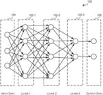 METHODS AND SYSTEMS FOR CONVERTING WEIGHTS OF A DEEP NEURAL NETWORK FROM A FIRST NUMBER FORMAT TO A SECOND NUMBER FORMAT