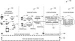 DYNAMIC LOAD BALANCING FOR MULTI-CORE COMPUTING ENVIRONMENTS