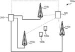 CELL SHAPING IN A WIRELESS COMMUNICATIONS NETWORK