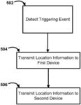 NETWORK AWARENESS OF DEVICE LOCATION
