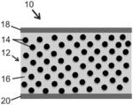 Flexible sensors incorporating piezoresistive composite materials and fabrication methods