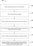 Systems and methods for efficient electronic message storage and retrieval