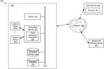 Focalized behavioral measurements in a video stream