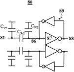 High-speed DC shifting predrivers with low ISI