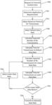 Optimizing network efficiency for application requirements