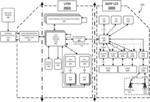 Planned continuity of unmanned aerial vehicle (UAV) link connectivity in UAV traffic management systems