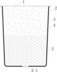 Side Leakage Prevention and Environmentally-Friendly Filter Element