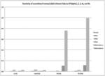 TREATMENT OF CANCER USING GFR ALPHA-4 CHIMERIC ANTIGEN RECEPTOR