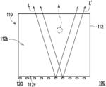 LIGHT SOURCE MODULE AND LIGHT GUIDE PLATE