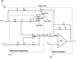 DIFFERENTIAL TO SINGLE-ENDED HIGH BANDWIDTH COMPENSATOR