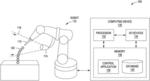 Closed-loop robotic deposition of material