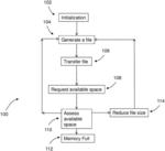 Erasure of data from a memory of a data storage apparatus by identifying available free space in the memory and iteratively writing a sequence of files decreasing size to the memory using a file-based protocol