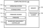 Determine malware using firmware