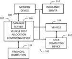 Systems and methods for allocating vehicle costs between vehicle users for anticipated trips