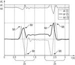 Method for operating a hearing device and hearing device