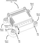 Over-torque protection features for mounting an electronic device to a heat dissipation object