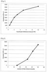 THICKENER FOR NON-AQUEOUS SYSTEMS, AND THICKENER COMPOSITION