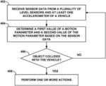 LOW-IMPACT COLLISION DETECTION