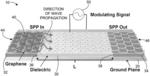 PLASMONIC PHASE MODULATOR AND METHOD OF MODULATING AN SPP WAVE