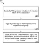 SOFTWARE-INVISIBLE INTERRUPT FOR A MICROPROCESSOR