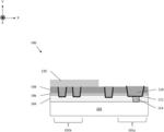 EMBEDDED MRAM DEVICE FORMATION WITH SELF-ALIGNED DIELECTRIC CAP