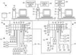 Whitelisting for HART Communications in a Process Control System