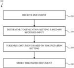 Multi-lingual tokenization of documents and associated queries