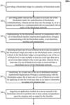 Establishing a trained machine learning classifier in a blockchain network