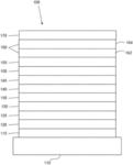 Organic electroluminescent materials and devices