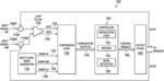 Ramp generator for multilevel class-D amplifiers