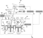 APPARATUS FOR AND PROCESS OF ADDITIVE MANUFACTURING