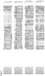 NUCLEOTIDE SEQUENCES AND CORRESPONDING POLYPEPTIDES CONFERRING MODULATED GROWTH RATE AND BIOMASS IN PLANTS GROWN IN SALINE AND OXIDATIVE CONDITIONS