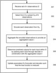 NEURAL NETWORK SYSTEMS IMPLEMENTING CONDITIONAL NEURAL PROCESSES FOR EFFICIENT LEARNING