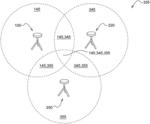 DETECTING OBJECTS IN A RESTRICTED ZONE