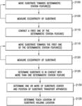 TOOL AUTO-TEACH METHOD AND APPARATUS