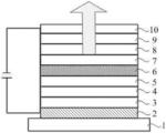 COMPOUND, ORGANIC ELECTROLUMINESCENT DEVICE AND DISPLAY DEVICE