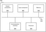 SYSTEMS AND METHODS FOR UE-SPECIFIED PRIORITIZED SIP MESSAGING