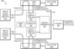 DEPTH-SENSING COMPUTER VISION SYSTEM