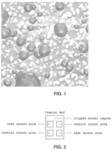 Petrolatum-based delivery systems and for active ingredients