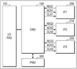Semiconductor device including clock management unit for outputing clock and acknowledgement signals to an intellectual property block