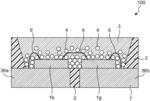 Light-emitting device and backlight including light-emitting device