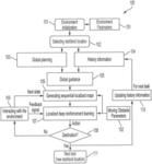 SYSTEMS AND METHODS FOR ADAPTIVE PATH PLANNING