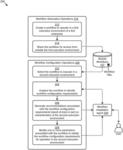 CROSS-ENTERPRISE WORKFLOW ADAPTATION