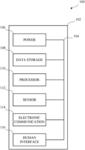 AUTHENTICATED DEVICE ASSISTED USER AUTHENTICATION